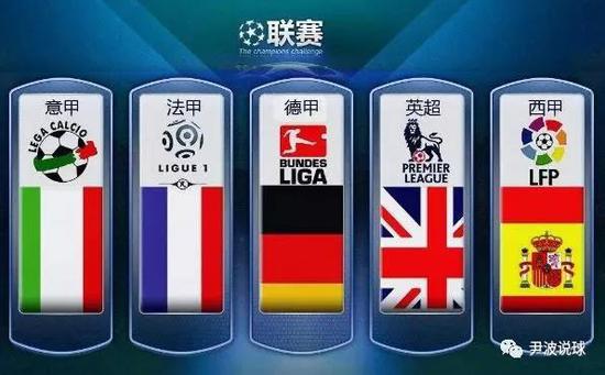 推动中国体